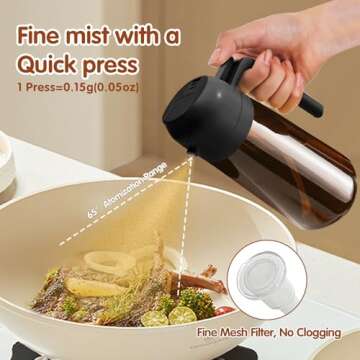 Light Blocking Oil Sprayer with Stickers - YARRAMATE