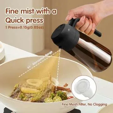 Light Blocking Oil Sprayer with Stickers - YARRAMATE