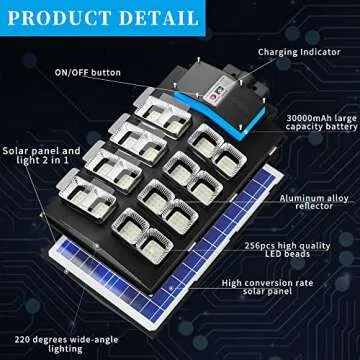 Gefolly SL-2800W Solar Street Lights Outdoor, 280000LM Commercial Parking Lot Light Dusk to Dawn 6500K Security Flood Lights Lamp with Motion Sensor for Garden, Basketball Courts