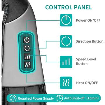 Nekteck Shiatsu Neck and Back Massager with Heat