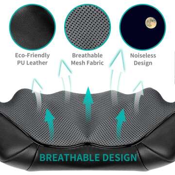 Nekteck Shiatsu Neck and Back Massager with Heat