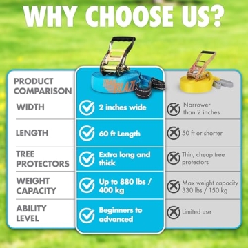 60ft Complete Slackline Kit for Family Fun