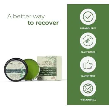 Organic Comfrey Recovery Salve for Muscle and Skin Relief