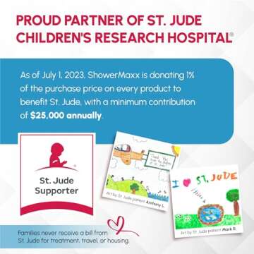 ShowerMaxx Luxury Spa Series Gold Rain Shower Head