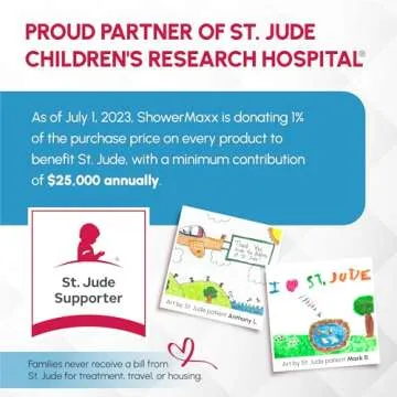 ShowerMaxx Luxury Spa Series Gold Rain Shower Head