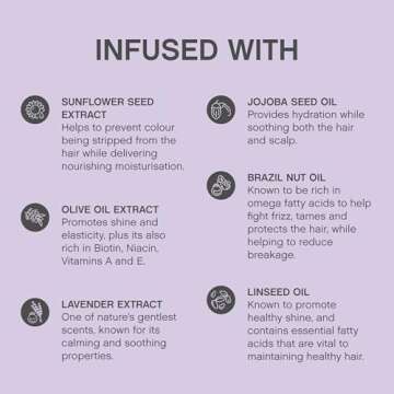 KEVIN.MURPHY BLONDE.ANGEL - Blonde Colour Conditioner - For Bleached, Highlighted & Grey Hair - Moisturising Blonde Conditioner - Colour Safe Conditioner - 250 mL / 8.4 oz