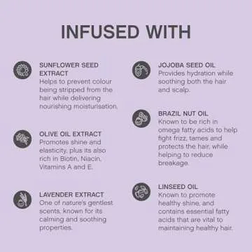 KEVIN.MURPHY BLONDE.ANGEL - Blonde Colour Conditioner - For Bleached, Highlighted & Grey Hair - Moisturising Blonde Conditioner - Colour Safe Conditioner - 250 mL / 8.4 oz