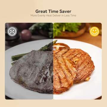 Electric Warming Tray, Food Warmers with Adjustable Temperature, Timer, Full Surface Heating, Rollable Silicone Food Warming Mat for Parties, Buffet, Family Gatherings, Daily Use