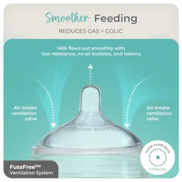 Mason Bottle Eco-Friendly Glass Baby Bottle with Cap & Nipple