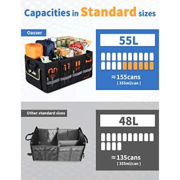 Oasser Car Trunk Organizer, Collapsible Waterproof Multi Compartments Car Storage Organizer with Fol...