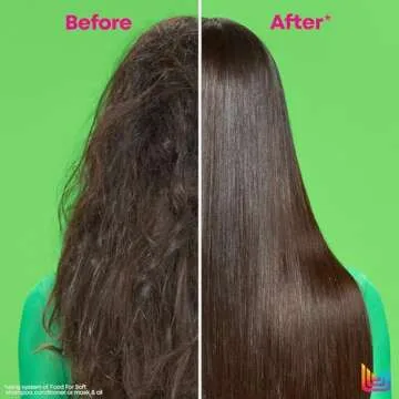 MATRIX Food For Soft Shampoo and Conditioner Set | Hydrating Haircare For Moisturizing | Detangles and Cleanses | Hyaluronic Acid | Avocado Oil | For Dry, Brittle Hair