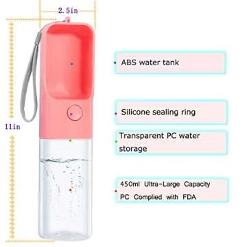 Sofunii Portable Dog Water Bottle - Leak-Proof & BPA-Free