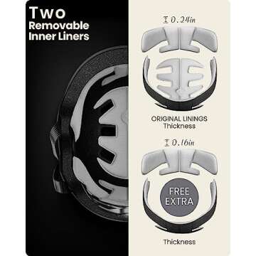 OutdoorMaster Skateboard Cycling Helmet - Two Removable Liners Ventilation Multi-Sport Scooter Roller Skate Inline Skating Rollerblading for Kids, Youth & Adults - S - Black