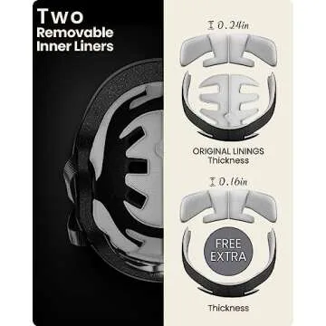 OutdoorMaster Skateboard Cycling Helmet - Two Removable Liners Ventilation Multi-Sport Scooter Roller Skate Inline Skating Rollerblading for Kids, Youth & Adults - S - Black