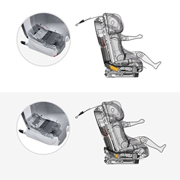 Clek Foonf Convertible Car Seat with Rigid LATCH System