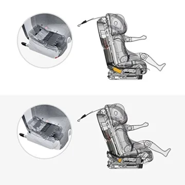 Clek Foonf Convertible Car Seat with Rigid LATCH System