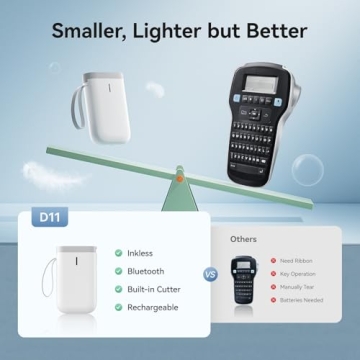 NIIMBOT D11 Portable Smart Label Maker for Easy Organization