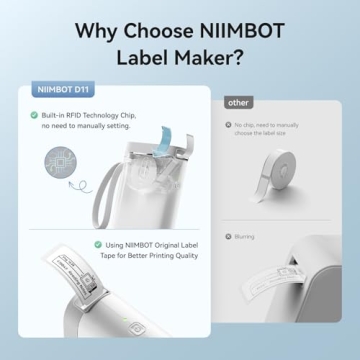 NIIMBOT D11 Portable Smart Label Maker for Easy Organization