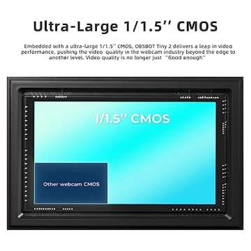 OBSBOT Tiny 2 AI-Powered PTZ 4K Webcam 1/1.5" CMOS 4X Faster Focusing USB 3.0 10x Faster Data Transm...
