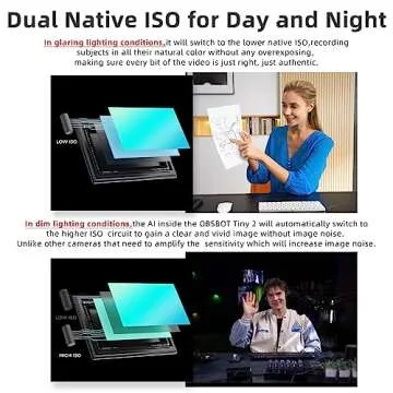 OBSBOT Tiny 2 AI-Powered PTZ 4K Webcam 1/1.5" CMOS 4X Faster Focusing USB 3.0 10x Faster Data Transmission Voice Control, W Tiny Smart Remote 2