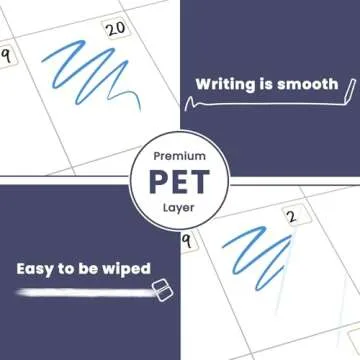 ALEZEL Magnetic Fridge Calendar Whiteboard, Dry Erase Calendar Set for Refrigerator - Vertical Monthly & Weekly Fridge Calendar with 1 List White Board, 4 Markers + Eraser