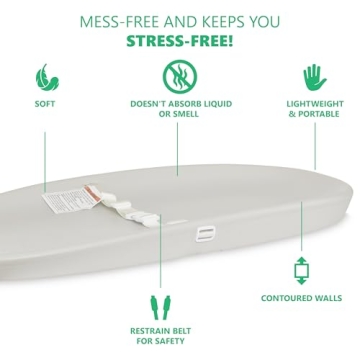 Evolur Eva Baby Changing Pad Soft Lightweight Waterproof