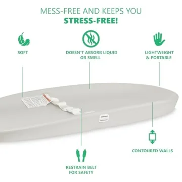 Evolur Eva Baby Changing Pad Soft Lightweight Waterproof