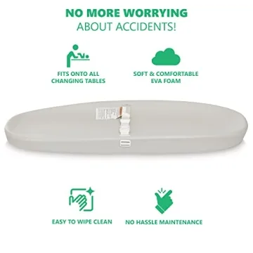 Evolur Eva Baby Changing Pad Soft Lightweight Waterproof