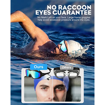 Anti Fog Swim Goggles 2 Pack for Adults & Youth