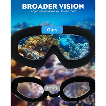 Anti Fog Swim Goggles 2 Pack for Adults & Youth