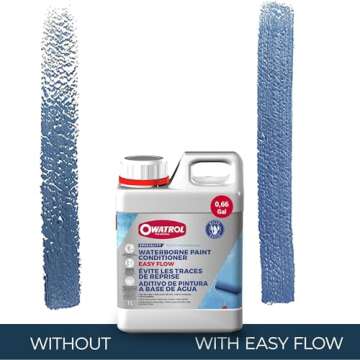 OWATROL Easy Flow Paint Additive Premium, Medium for Acrylic Paint Pouring Art, Water-Based Acrylic Paint Conditioner to Eliminate Brush and Roller Marks 0.66 US Gal (2.5L)