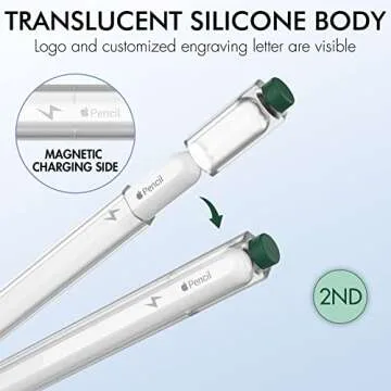 NIUTRENDZ Classic Hexagon Case for Apple Pencil 2nd Generation Cover Sleeve Skin Accessories Translucent Design Compatible with Magnetic Charging and Double Tap (Apple Pencil 2nd Generation, Mint)