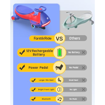 FanttikRide Electric Wiggle Car for Kids - Fun & Safe