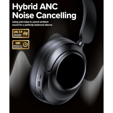Hybrid Active Noise Cancelling Headphones, 120Hrs Playtime Bluetooth Headphones Hi-Res Audio HD Clea...