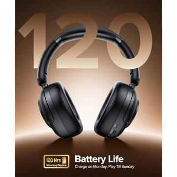 Hybrid Active Noise Cancelling Headphones with 120Hrs Playtime