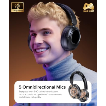 Hybrid Active Noise Cancelling Headphones with 120Hrs Playtime