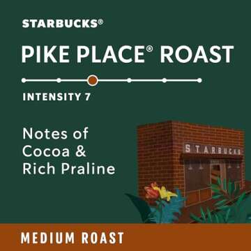 Starbucks by Nespresso Vertuo, Pike Place, Medium Roast Coffee 32-count Coffee Pods, Brews 7.8 oz.