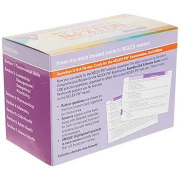 Saunders Q&A Review Cards for Comprehensive NCLEX-PN Prep