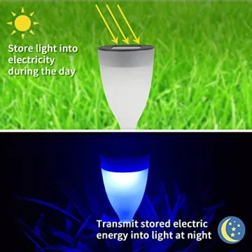 Brighten Your Outdoors with YULIUCHEN Solar Lights