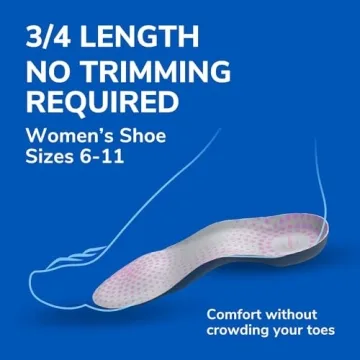 Dr. Scholl's Tri-Comfort Insoles for Ultimate Comfort and Support
