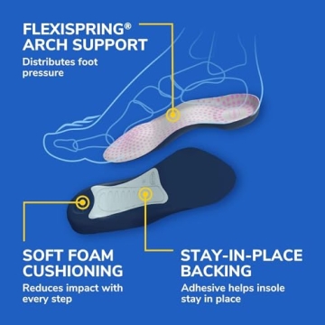 Dr. Scholl's Tri-Comfort Insoles for Ultimate Comfort and Support