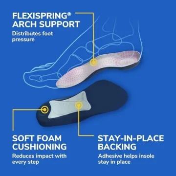 Dr. Scholl's Tri-Comfort Insoles for Ultimate Comfort and Support