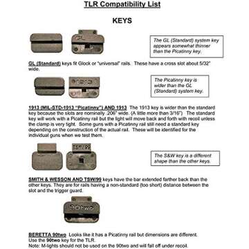 Streamlight 69266 TLR-1 HL 1000-Lumen Mounted Weapon Light with Rail Locating Keys, Flat Dark Earth