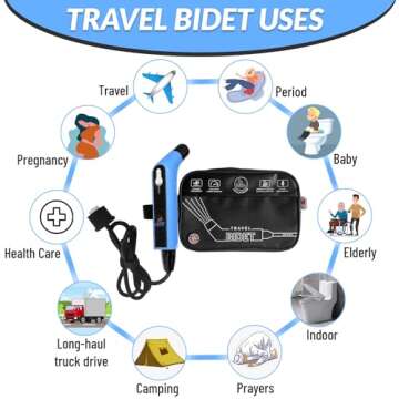 Orca Portable Travel Bidet - Convenient Hygiene Anywhere