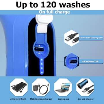 Orca Portable Travel Bidet - Convenient Hygiene Anywhere