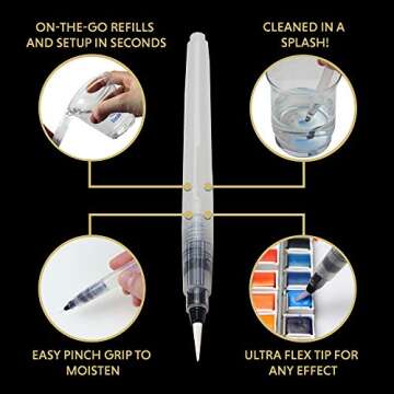 DOODLE HOG 6 Piece Refillable Watercolor Brush Pen Set with Ultra Flex Tips and Dynamic Pinch Grip moisten Feature for Watercolor Brushes Artists on-The-go! Watercolor Paint Pens for Painting Markers