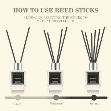 NEVAEHEART Reed Diffuser Set,Jasmine/Orange Blossom/Patchouli Reed Diffuser Gifts for Women,1.7OZx3 Packs Reed Diffuser with Sticks,Home Fragrance Reed Diffuser for Shelf Decor