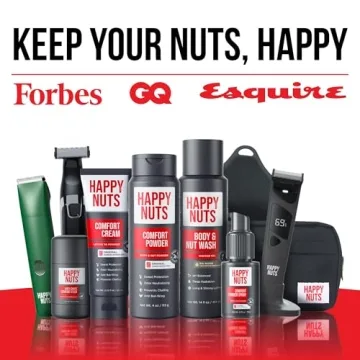 HAPPY NUTS Anti-Chafe Stick Men Friction Defense
