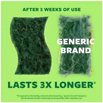 Scotch-Brite Heavy Duty Scrub Sponges for Ultimate Cleaning