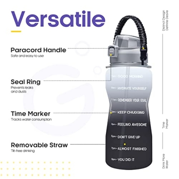 Giotto 64OZ Motivational Water Bottle with Paracord Handle